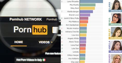 porhub|Pornhub Categories: Find Your Favorite Free Hardcore Porn Videos.